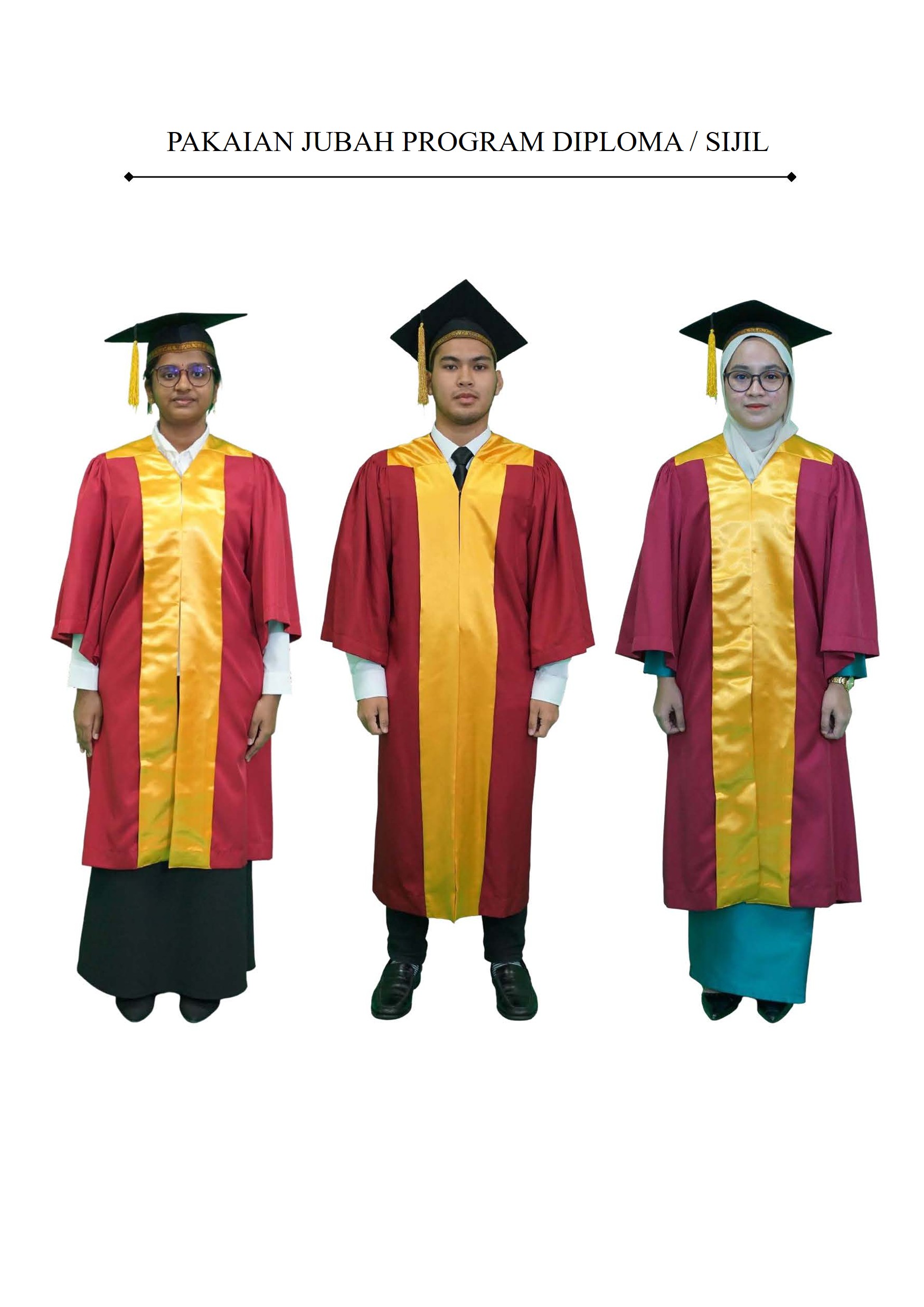 Tatacara Pemakaian Jubah Page 1
