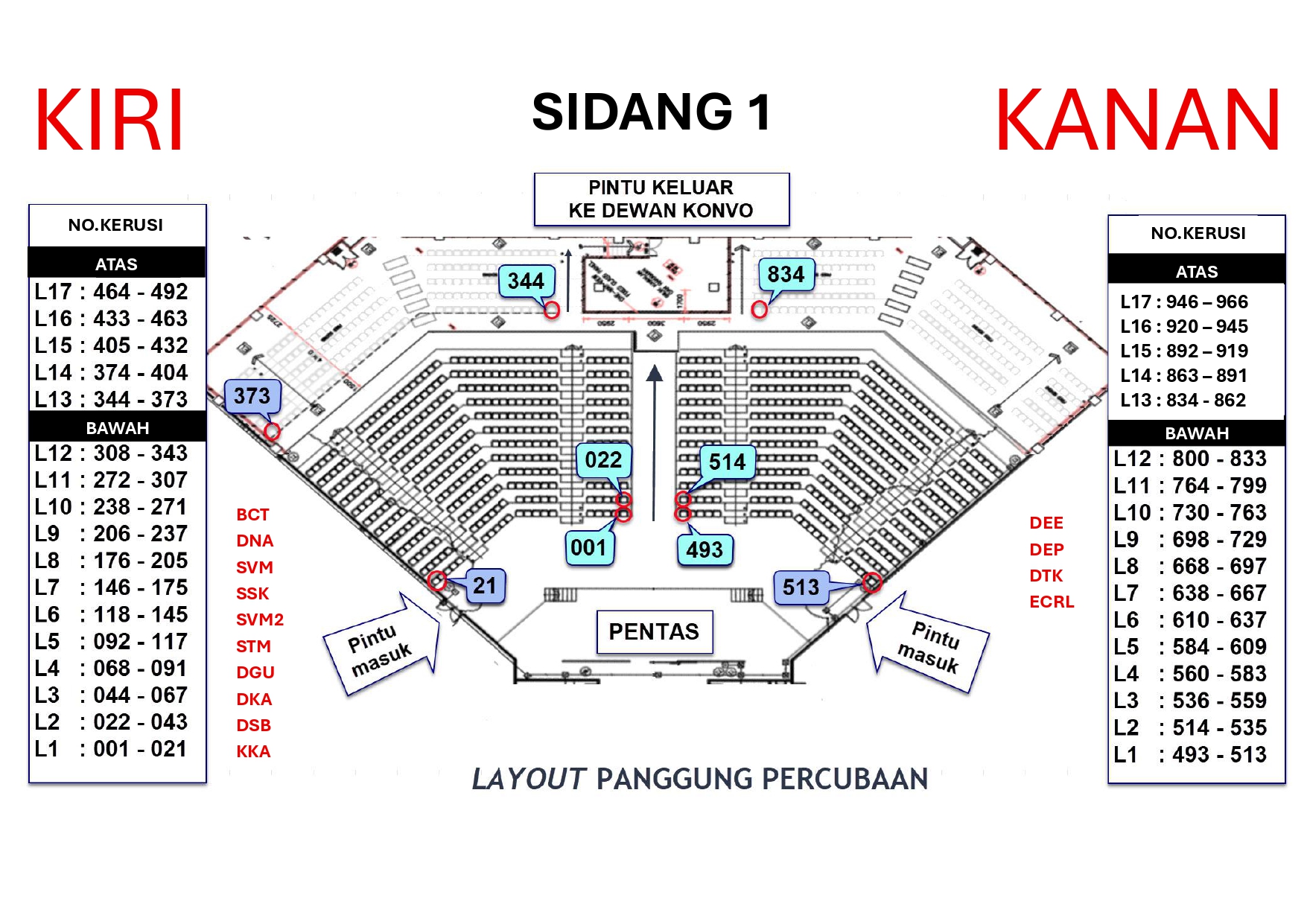 Layout Sidang 1