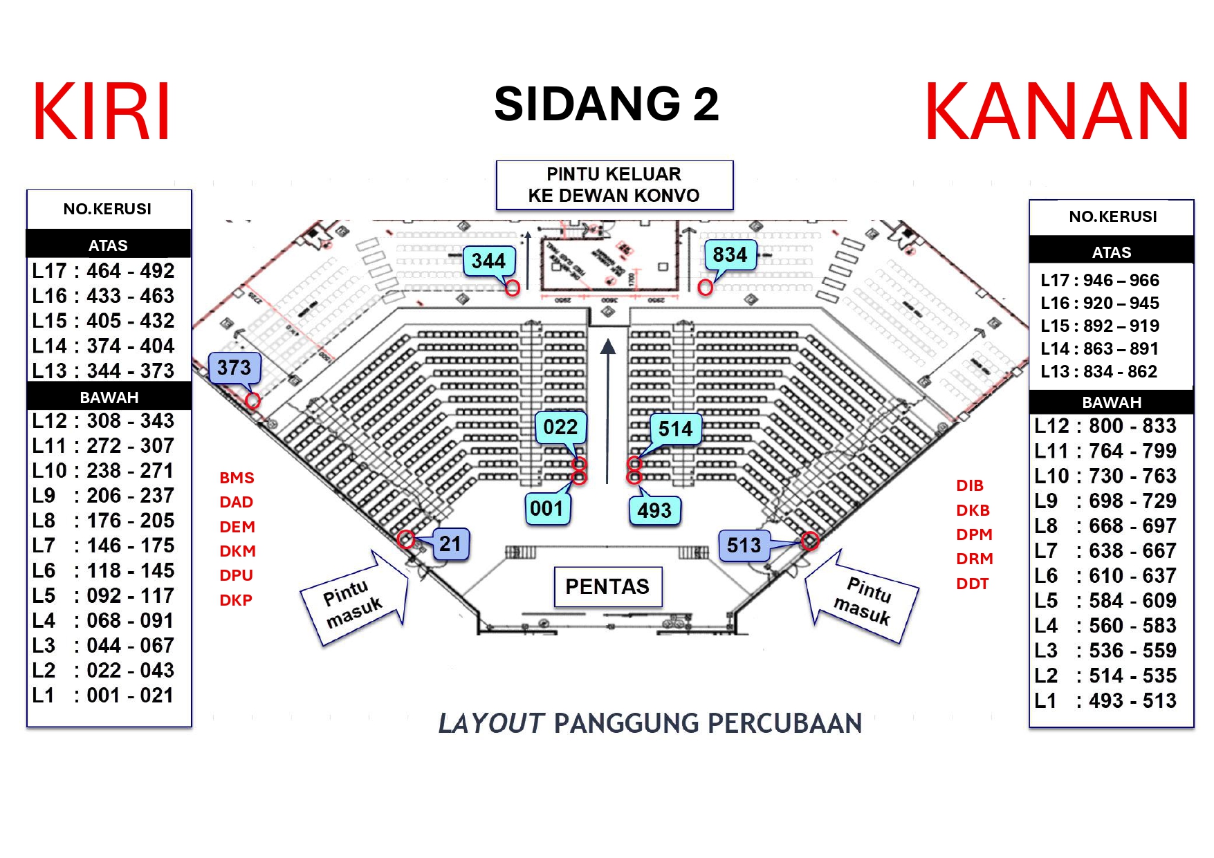 Layout Sidang 2